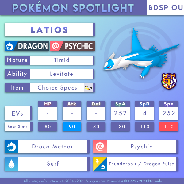 latios-bdsp.png