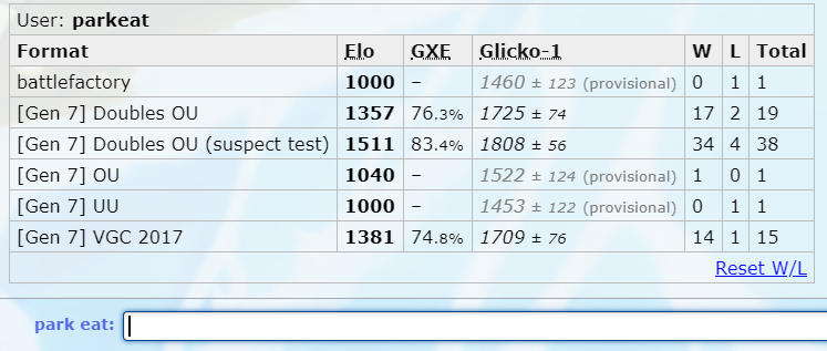 lax reqs.png