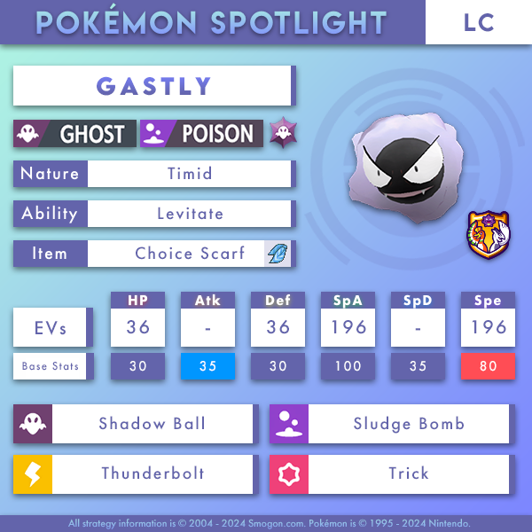 LC Gastly.png