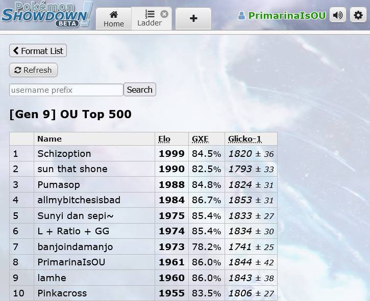 leaderboard.png