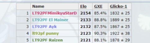 leaderboard_2.png