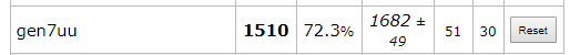 leaving low ladder proof.PNG
