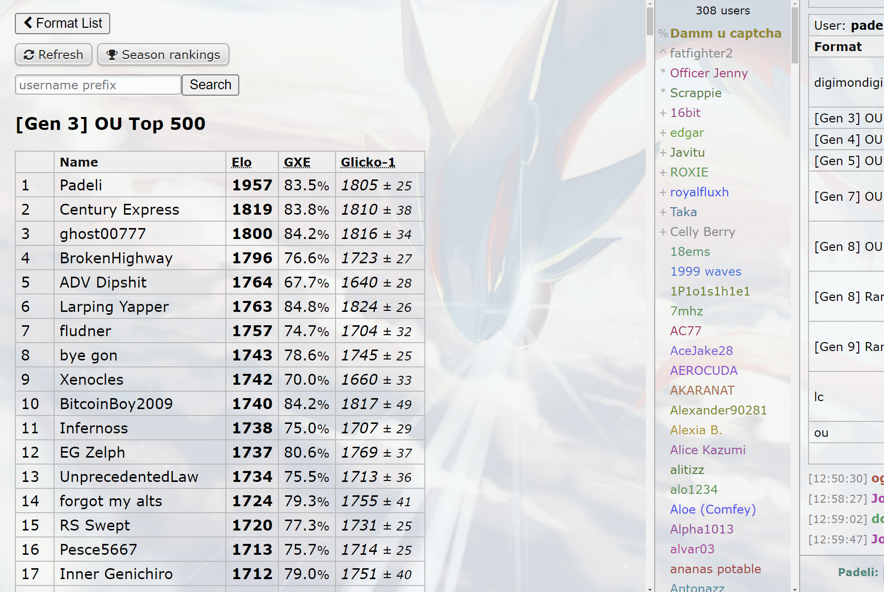 liechi aero 1957 only 5 pts per win.png