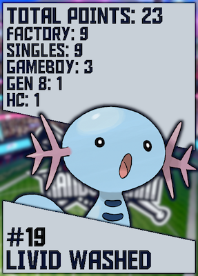livid washed.png