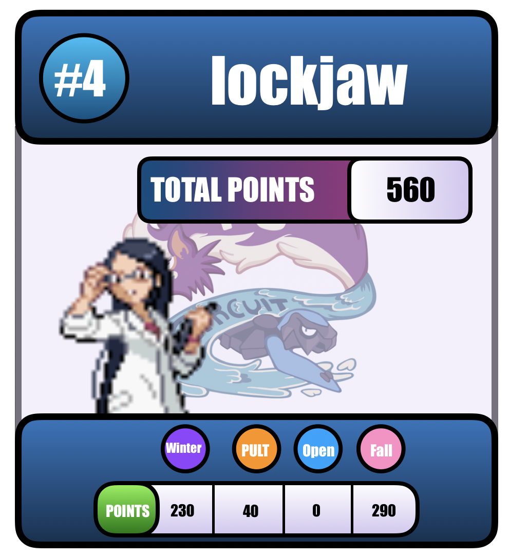 lockjaw.png