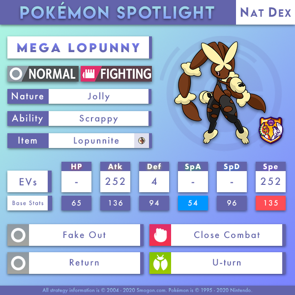 lopunny-mega-natdex.png