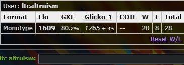 ltc altruism platinum.png