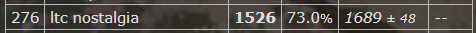 ltc nostalgia.PNG