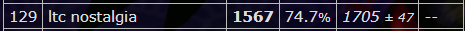 ltc nostalgia silver.png