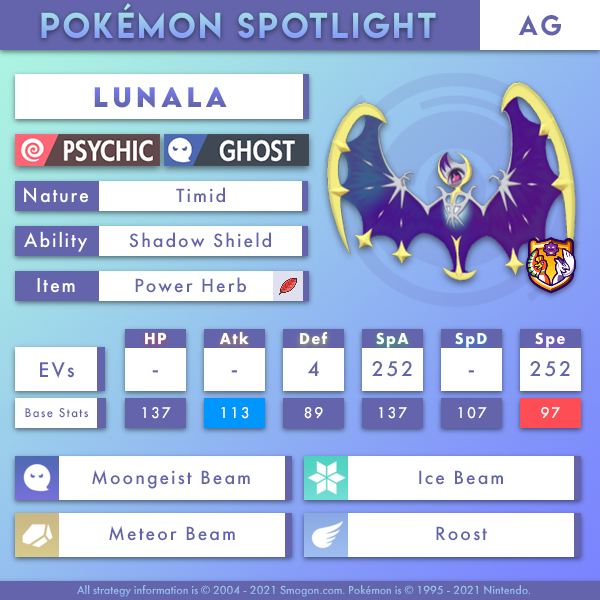 lunala-ag.png