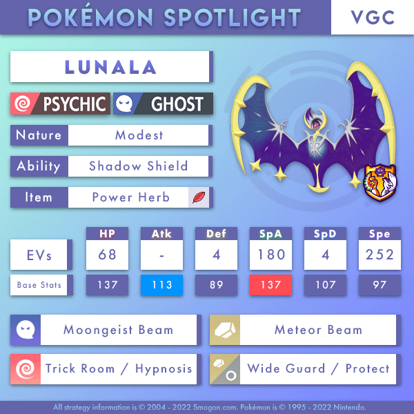 lunala-vgc.png