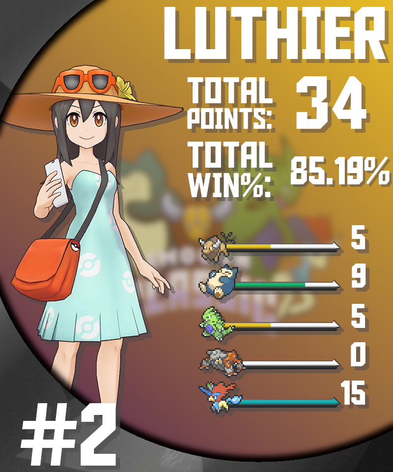 luthier.png