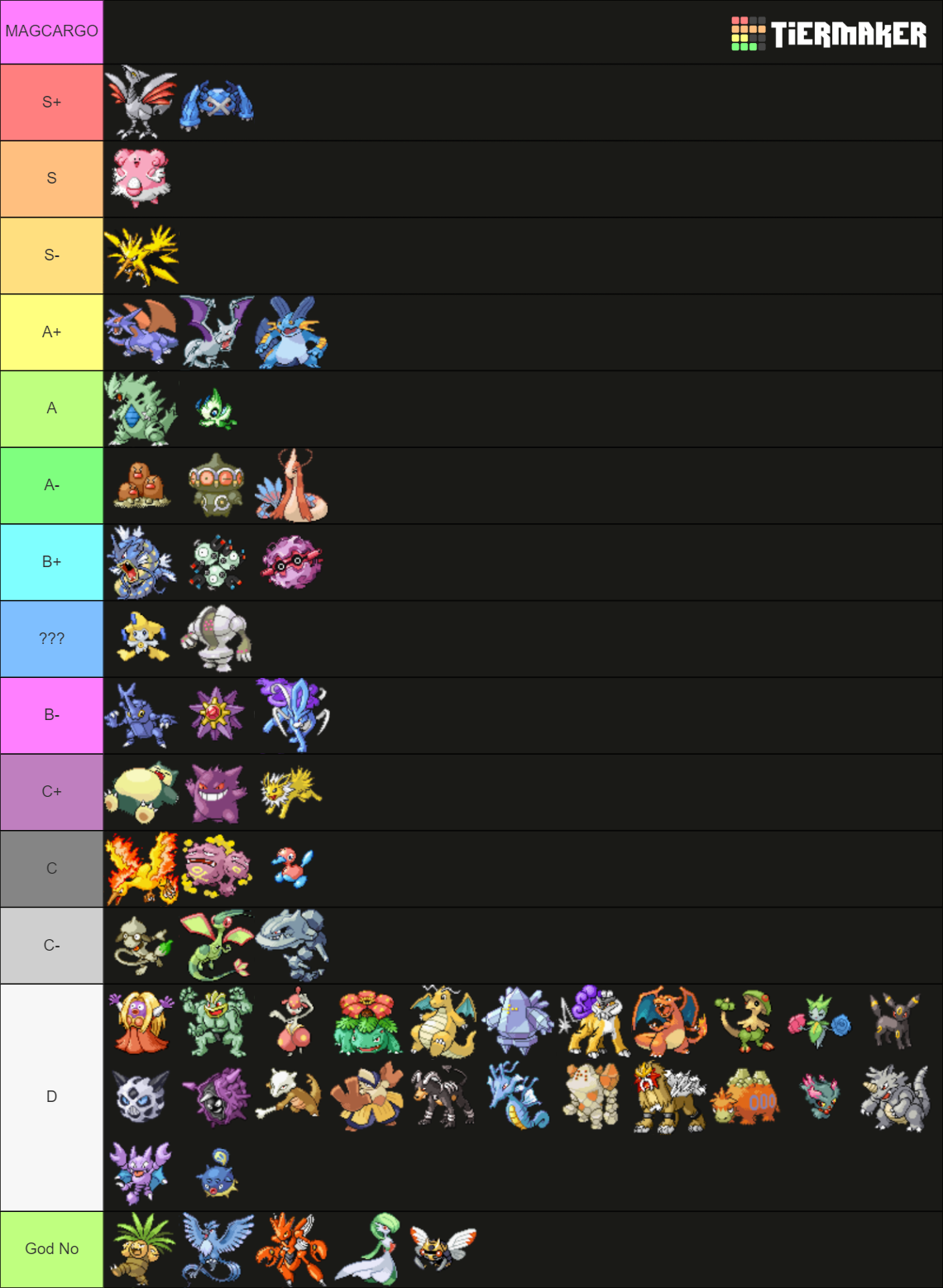 LWB_ADV_Tier_List.png