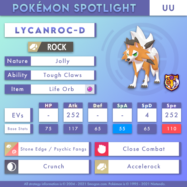 lycanroc-dusk-uu.png