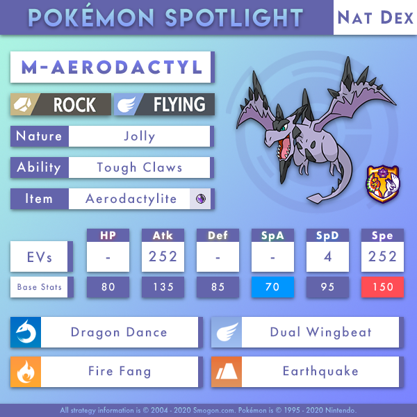m-aerodactyl-natdex.png