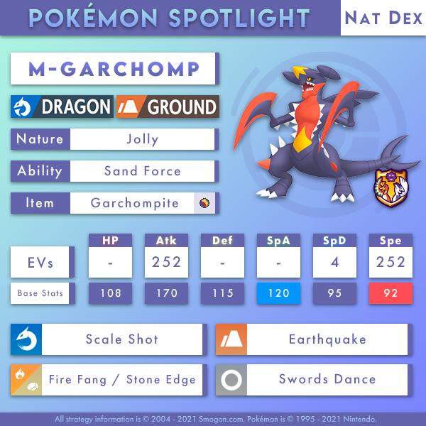 m-garchomp-natdex.png