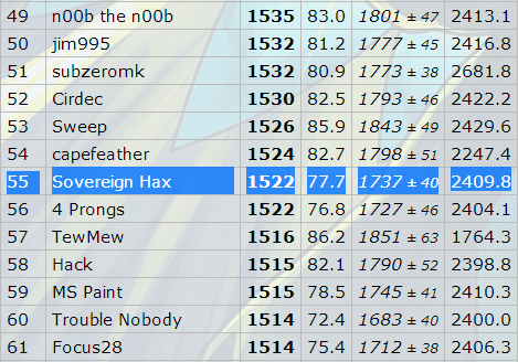 M-Gengar suspect test 3.PNG