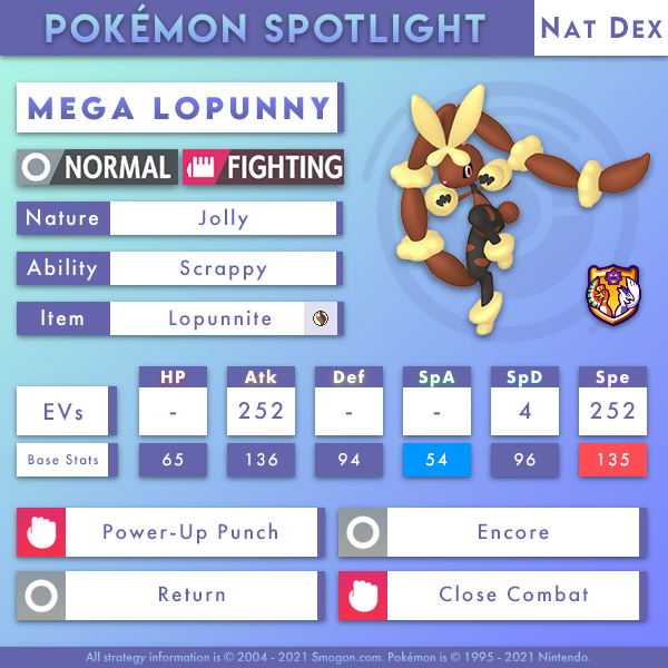 m-lopunny-natdex.png