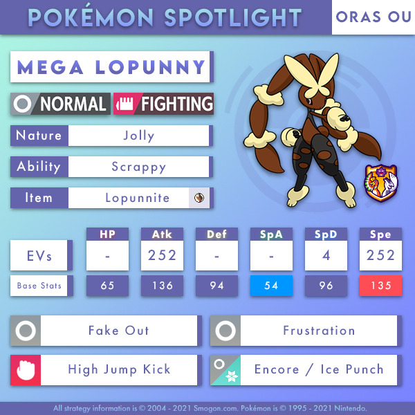 m-lopunny-oras.png