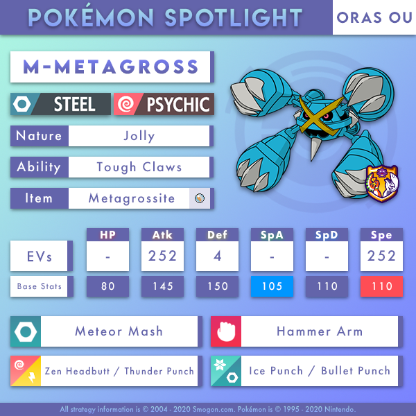 m-metagross-oras.png