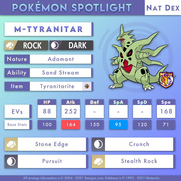 m-ttar-natdex.png