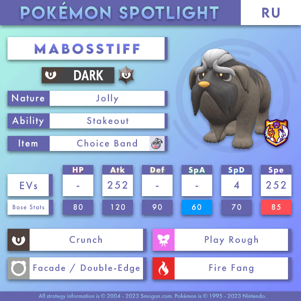 mabosstiff-ru.png
