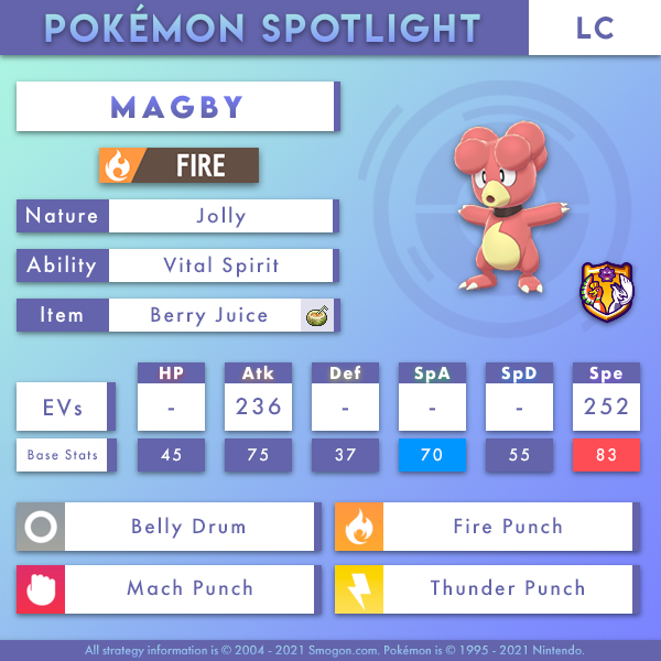 magby-lc.png