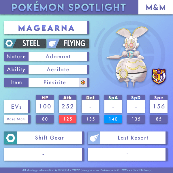 magearna-mixandmega3.png