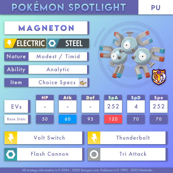 magnetonpu.png