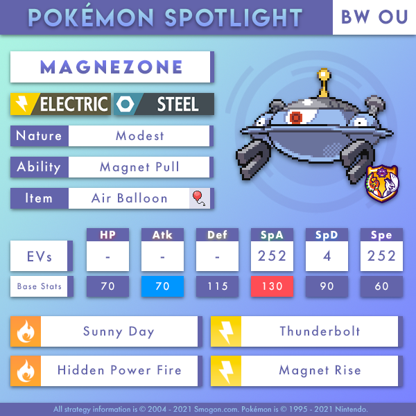 magnezone-bw.png