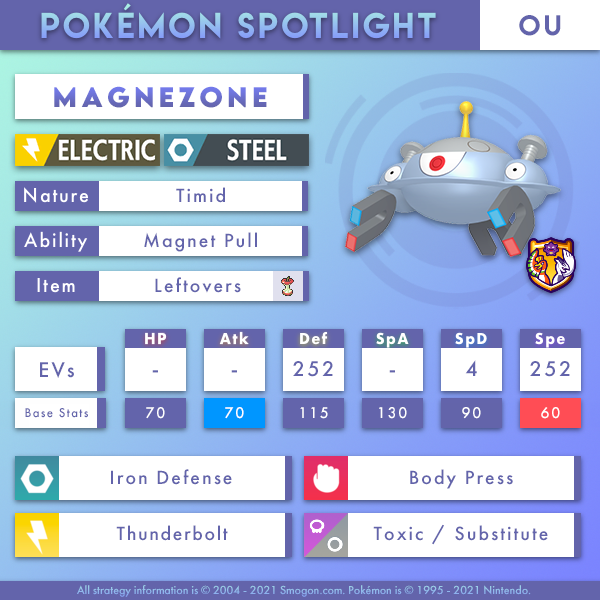 magnezone-ou-2.png