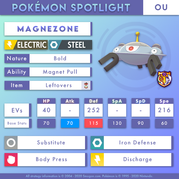 magnezone-ou.png