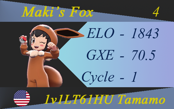 Maki.png