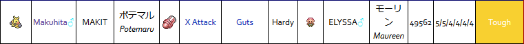 makuhita stats.png