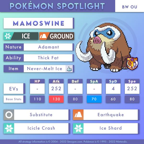 mamobwou.png