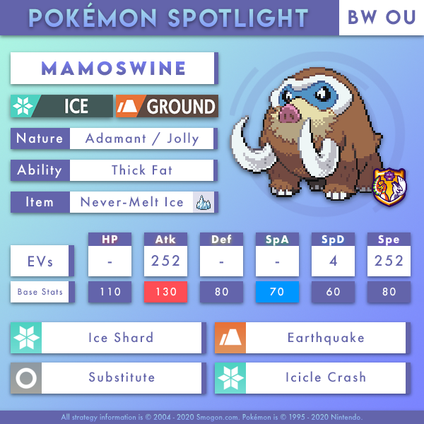 mamoswine-bwou.png