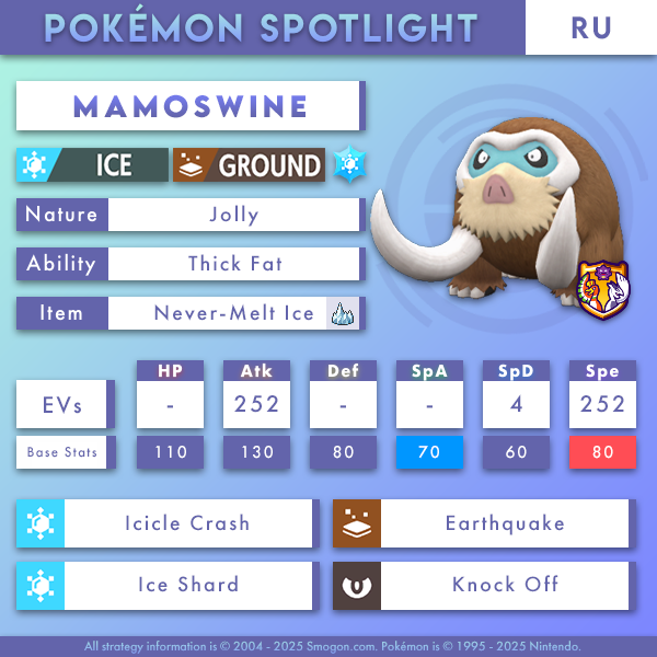 mamoswine.png