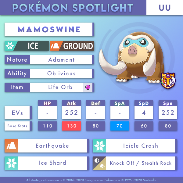 mamoswine-uu.png