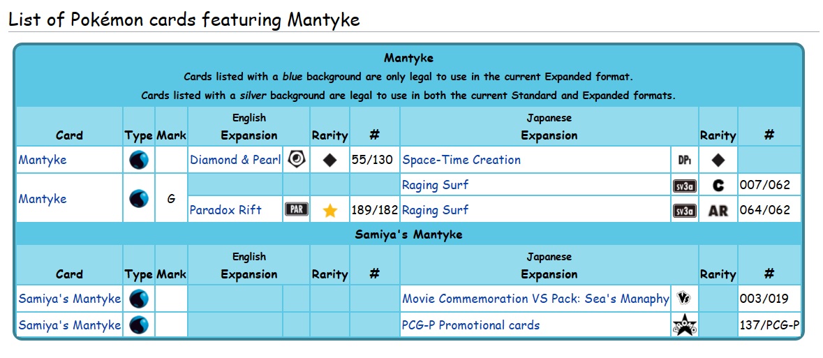 Mantyke cards.jpg