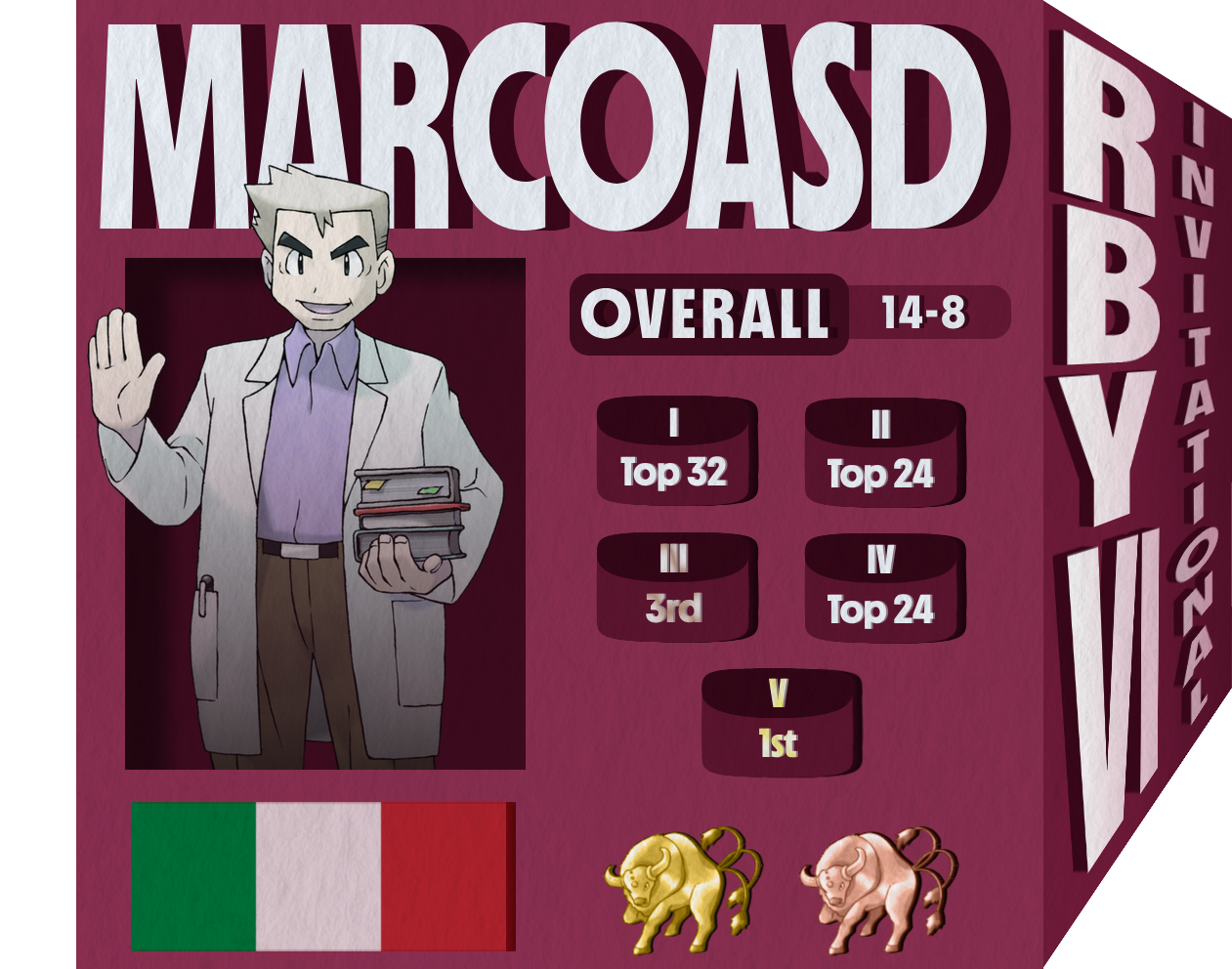 marcoasd.png