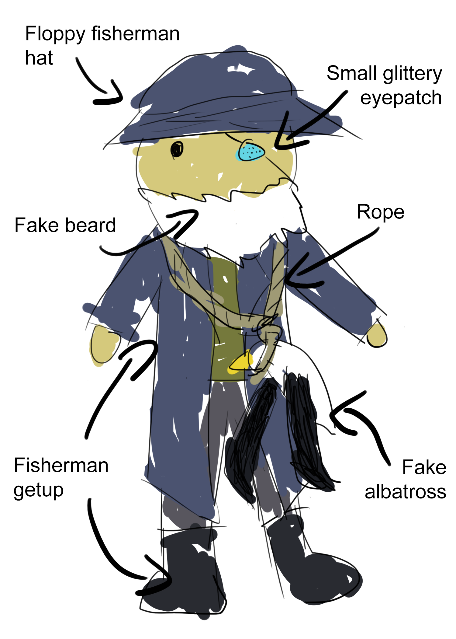 mariner_costume.png