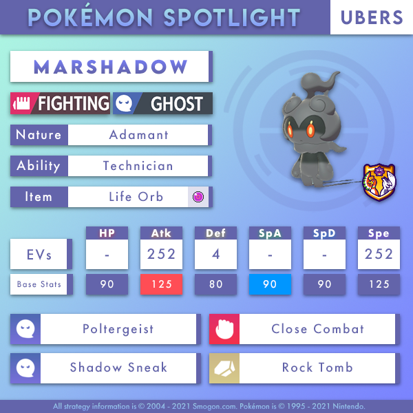 marshadow-ubers.png