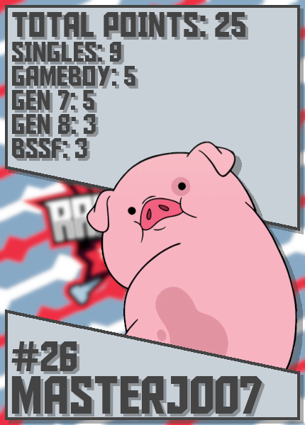 MasterJ007.png