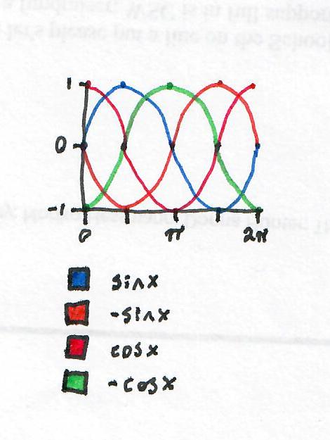 math doods.jpg