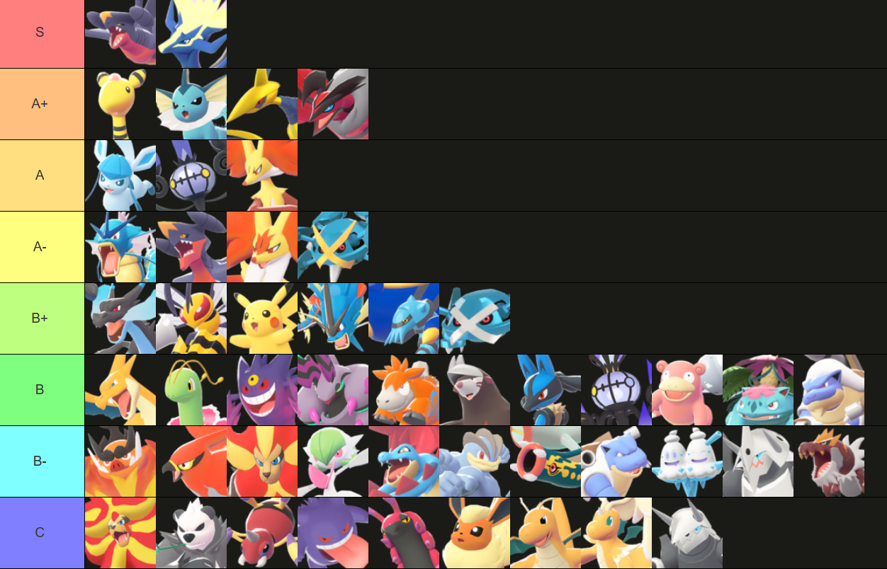 MDash S2 Tier List.png