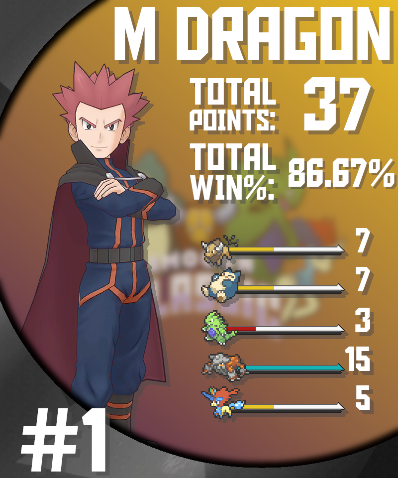 mdragon.png
