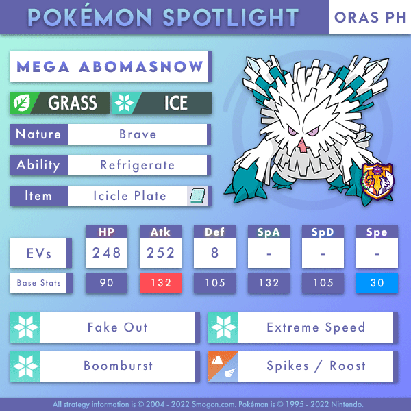 mega-abomasnow-oras.png
