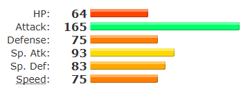 Mega Banette Stats.png
