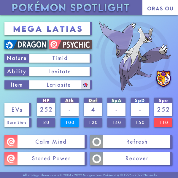 mega-latias-oras.png