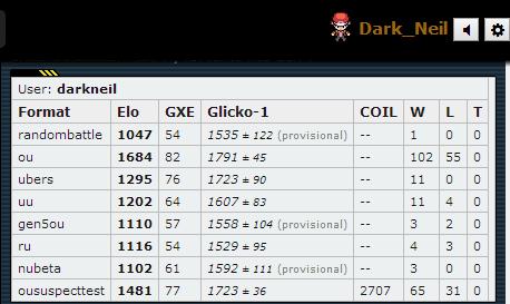 Mega Mawile Suspect reqs.jpg